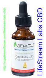 LifeStream Labs CBD