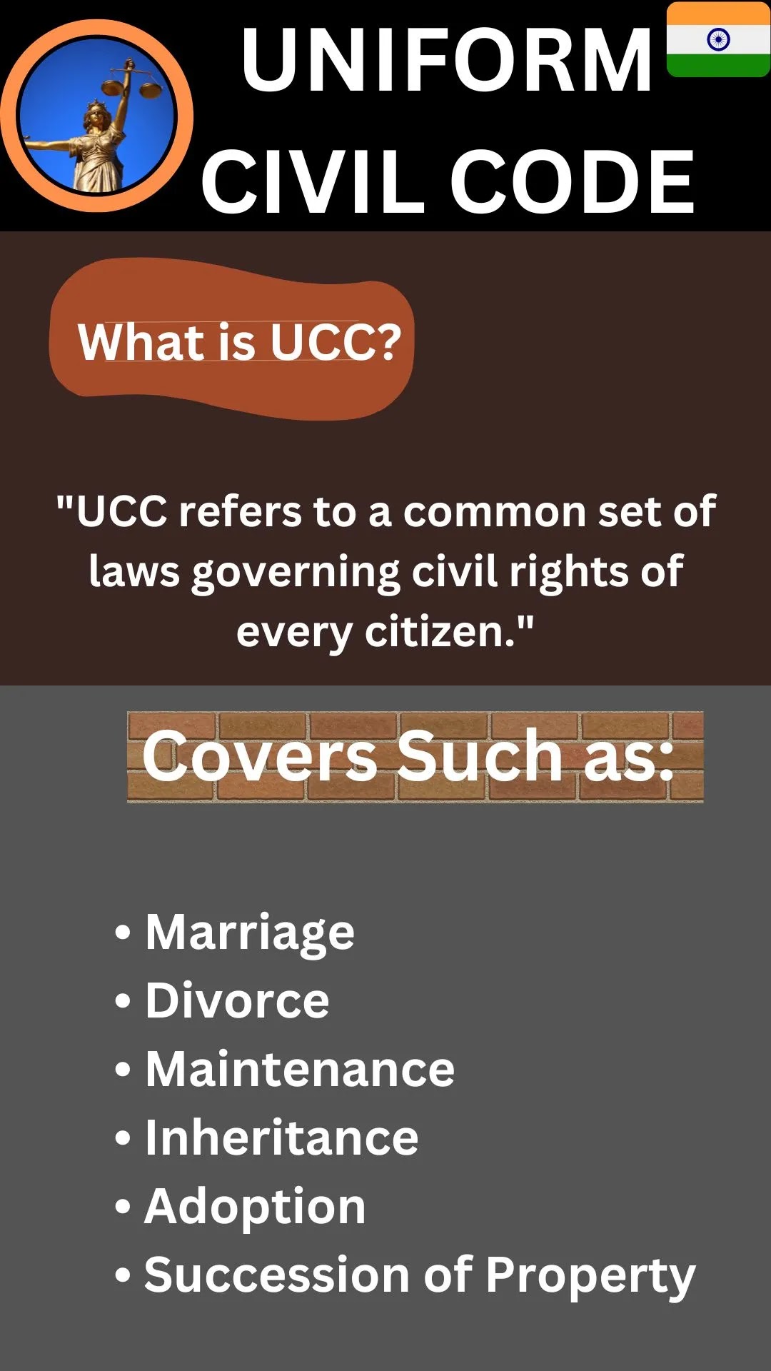 Uniform Civil Code (UCC)