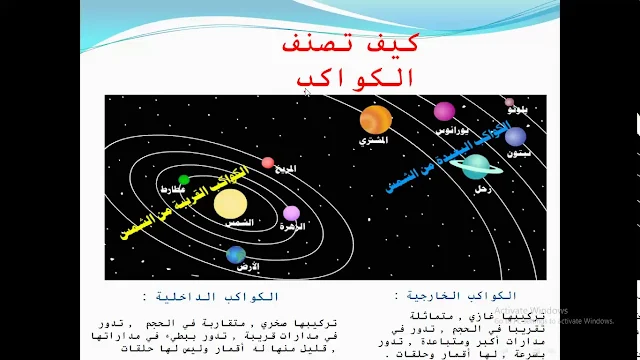 ملخص درس النظام الشمسي علوم