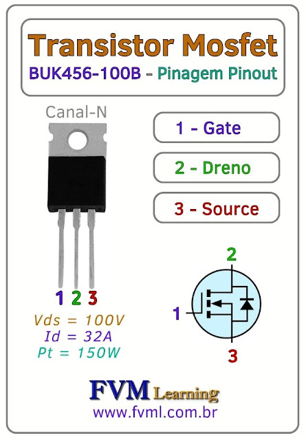 Datasheet-Pinagem-Pinout-Transistor-Mosfet-Canal-N-BUK456-100B-Características-Substituição-fvml