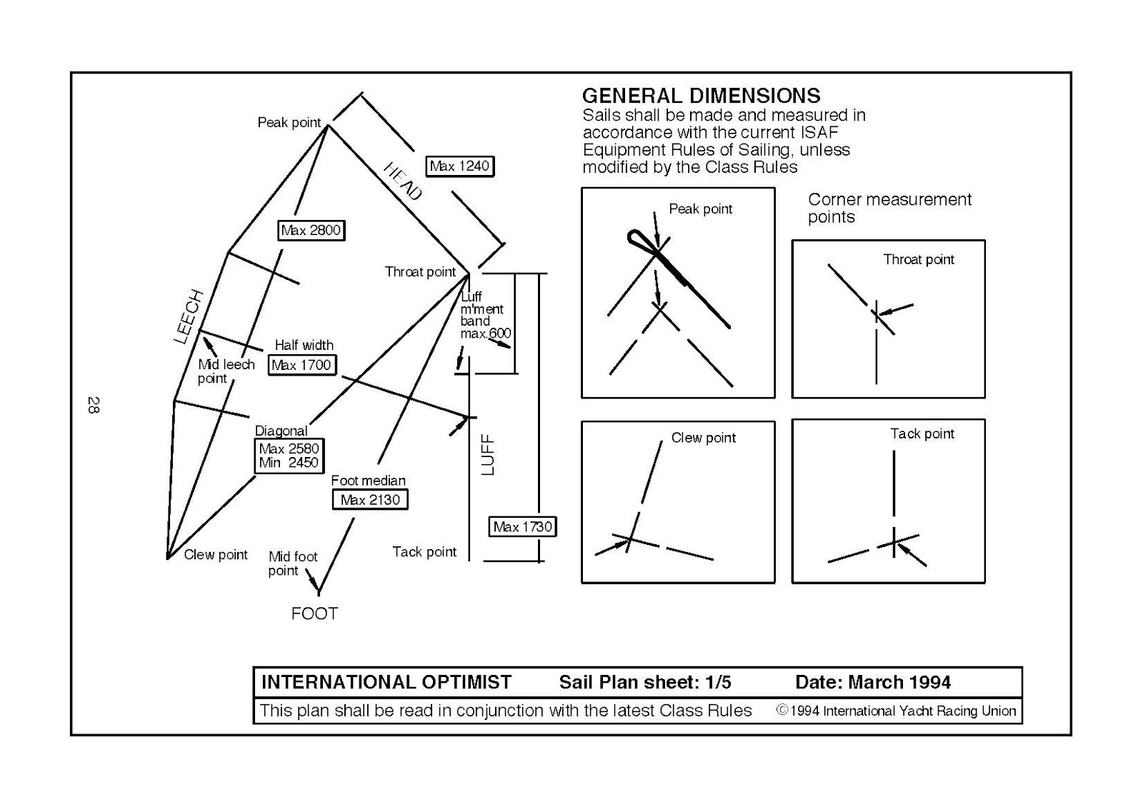 Wooden Optimist: Optimist Sail Plan