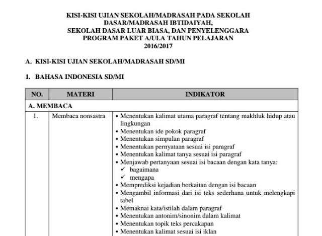 MI PDF dibagikan BSNP serentak diseluruh Indonesia supaya adanya kesamaan dalam memperlihatkan Kisi-Kisi Ujian Sekolah US/M Tahun 2020 SD/MI PDF
