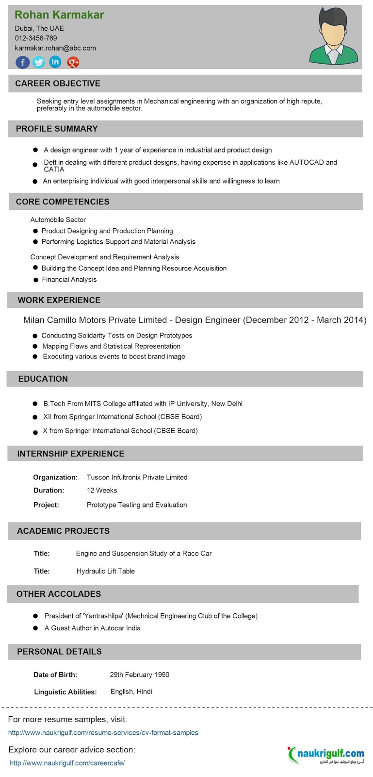 Mechanical Engineering Cv Format 2019 Best Resume Templates