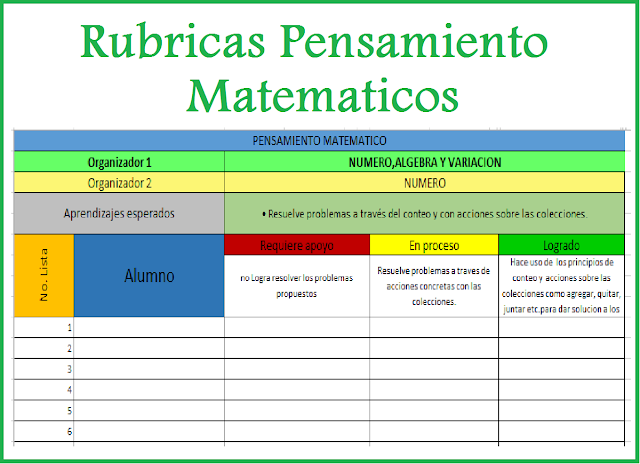 Rubricas De Pensamientos Matemáticos