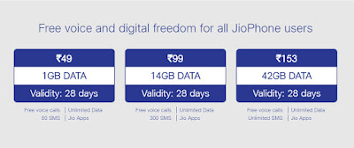 JioPhone 2 recharge plans