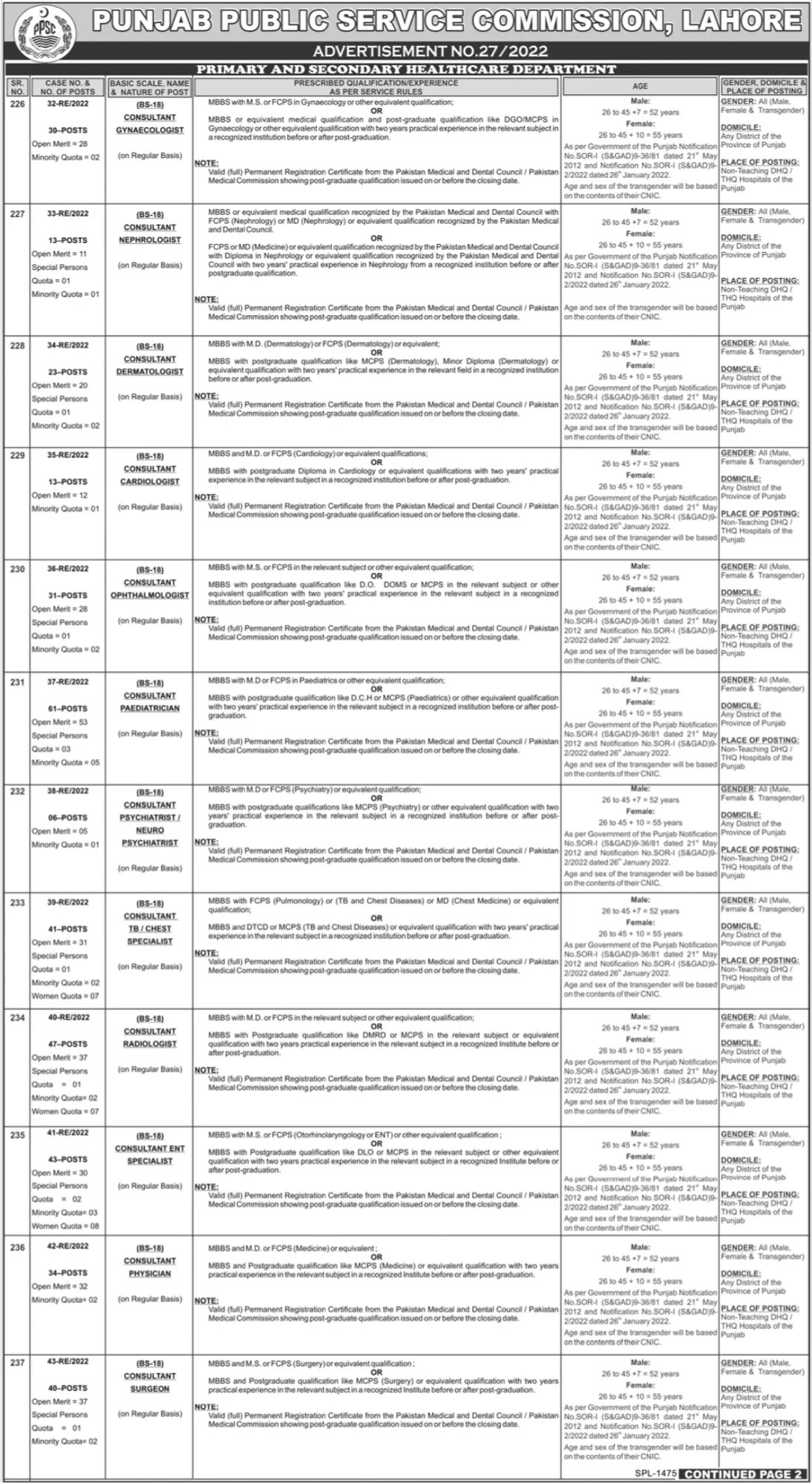 Essential and Optional Medical care Division Occupations  2022 – Latest Government Jobs