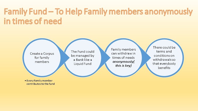 Covid-19 thoughts - Creating a Family fund similar to PM Cares fund