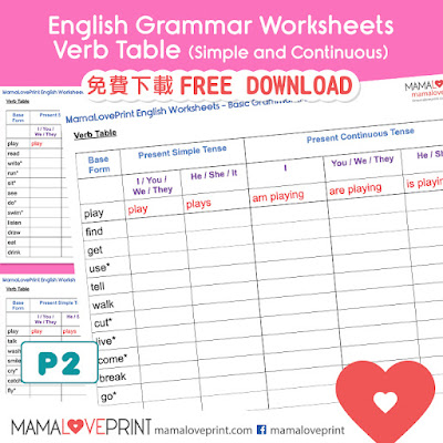 Index > English > Grade 1   #MamaLovePrint #Verb #VerbTable #PresentSimpleTense #PresentContinuousTense  #EnglishGrammar #Grammar #GrammarWorksheets #ESLWorksheets #EnglishTeachingResources #LearningEnglish #EnglishWorksheets #EnglishWorksheet #EnglishPrintable #EnglishPDF #WorksheetPDF #FreeDownload #HomeLearning #FreeExercise  #Primary1English #Grade1English #EnglishForGrade1 #FirstGradeEnglish #1stGradeEnglish #Primary1English    This set of Basic Grammar (Verb Table - Present Simple Tense and Present Continuous Tense) Worksheets is a simple lesson designed to practice basic grammar. Students will need to fill in the verb table by using Present Simple Tense and Present Continuous Tense.  📕 P1 - Basic Grammar - Present Simple Tense  📕 P1 - Basic Grammar - Present Continuous  📕 P1 - Basic Grammar - Present Simple and Present Continuous  [New]         Basic Grammar (Verb Table -  Present Simple Tense and Present Continuous Tense)  English Worksheets  Download Worksheets PDF >>  More English Worksheets >>  P1 - Basic Grammar - Capital Letters   P1 - Basic Grammar - Demonstrative: This, That, These, Those P1 - Basic Grammar - Possessive Adjective: my, his, her, your, its P1 - Basic Grammar - Verb To Be: is , am, are  P1 - Basic Grammar - Have and Has  P1 - Basic Grammar - What is it? What are they? Plural noun  P1 - Basic Grammar - Present Simple Tense  P1 - Basic Grammar - Present Continuous  P1 - Basic Grammar - Present Simple and Present Continuous  [New] P1 - Basic Grammar - Can, Cannot  P1 - Basic Grammar - Do, Does, Do not, Does not P1 - Basic Grammar - Questions Words (1) What and Who (2) How and How many P1 - Basic Grammar - Prepositions (1) In On Under   P1 - Basic Grammar - Greetings  P1 - Basic Grammar - Adjectives. [New] P1 - Writing - Student Card Form P1 - Writing - Guided Writing. [New] P1 - Reading  [New] P1 - Vocabulary - Family and Relatives P1 - Vocabulary - School Objects P1 - Exam Paper (1)    Website Index >>    Facebook >>    Pinterest >>  MamaLovePrint shares a series of online teaching materials for homeschooling children. All parents and educators are welcome to use it !    ©mamaloveprint.com All rights reserved.