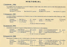 VIII Campeonato de España de Ajedrez por Equipos - 1964, boletín