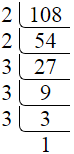 Prime factorization of 108 by division method.