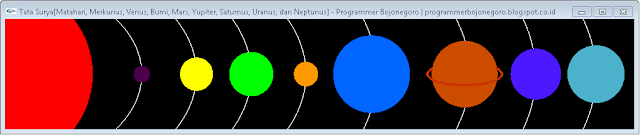 Membuat Gambar Susunan Planet Dalam Tata Surya Dengan OpenGL Menggunakan CodeBlocks