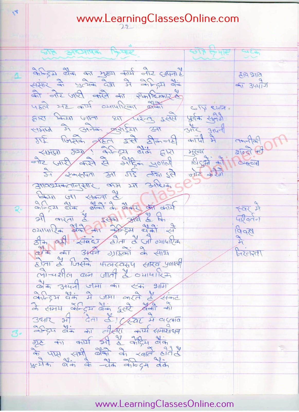 suksham sikshan economics arthsastra lesson plan hindi