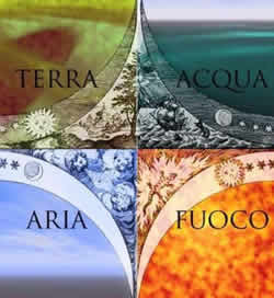 Astrologia e i 4 elementi: aria, fuoco, terra ed acqua