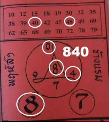 Thai Lottery 3up Sure Tips For 16-12-2018