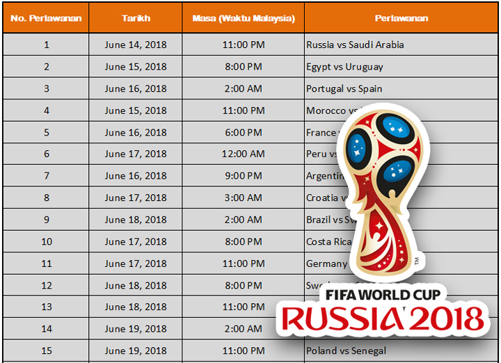 Jadual Penuh Perlawanan FIFA 2018 Waktu Malaysia