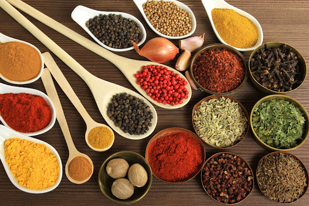 India Spices Market