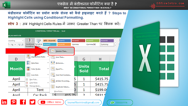 कंडीशनल फोर्मेटिंग का प्रयोग करके सेल्स को कैसे हाइलाइट करने का तरीका स्टेप 3