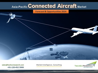 Asia-Pacific Connected Aircraft Market 2024 - TechSci Research