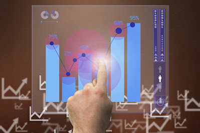 Top five trending technologies