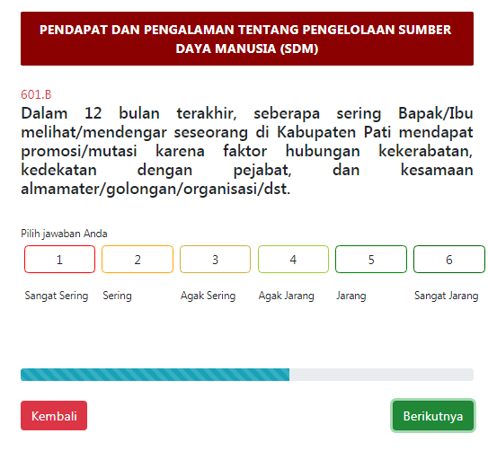 Mengisi Kuesioner Pendapat dan Pengalaman Tentang Sumber Daya Manusia