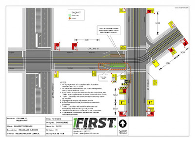 Traffic Control Plans