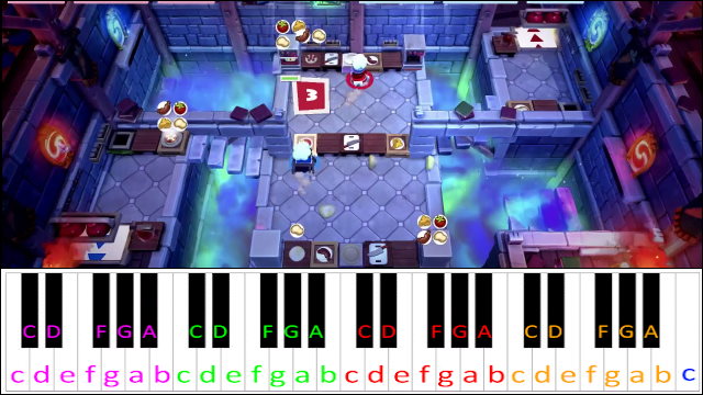 Conjurer's Kitchen (Overcooked 2) Piano / Keyboard Easy Letter Notes for Beginners