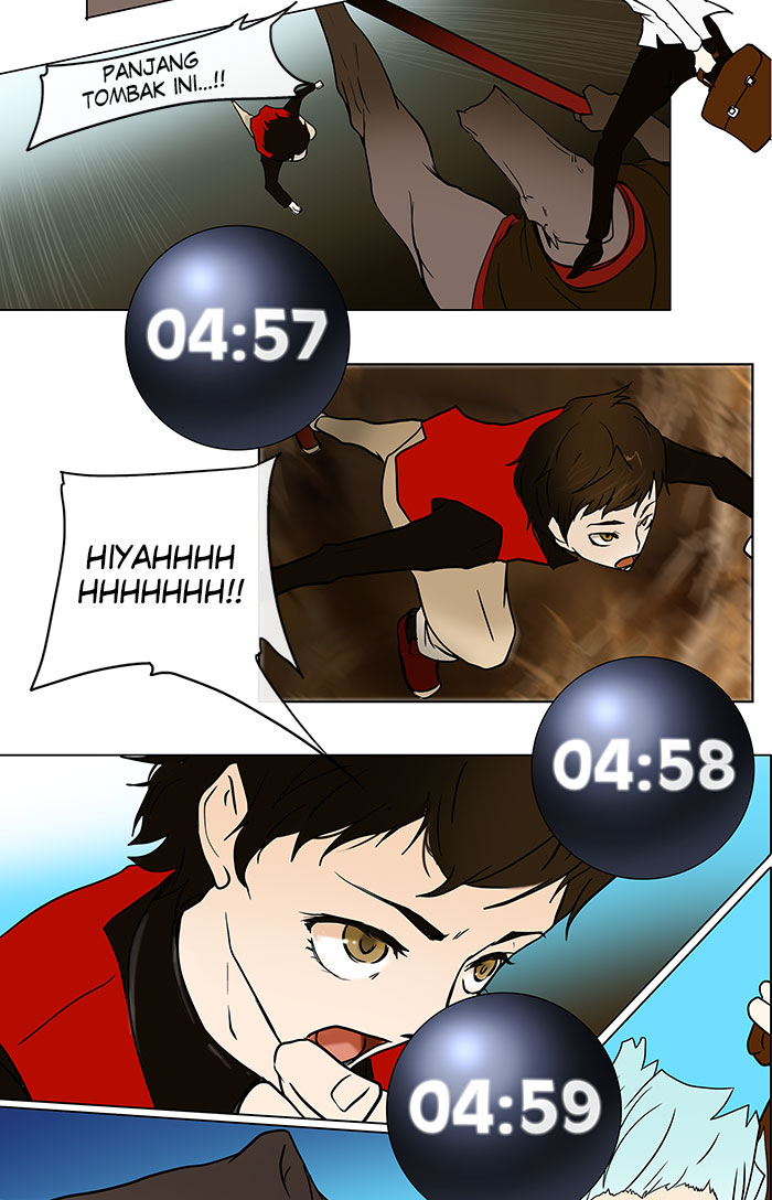 Tower of God Bahasa indonesia Chapter 8