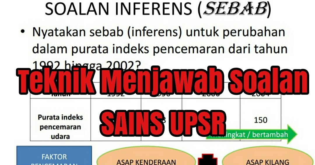 Cara Menjawab Soalan Upsr 2019 - Terengganu q