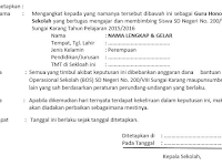 Download Syarat Pengusulan SK Bupati Untuk Guru Honorer