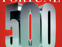 Fortune Global 500 List for 2021 has released.