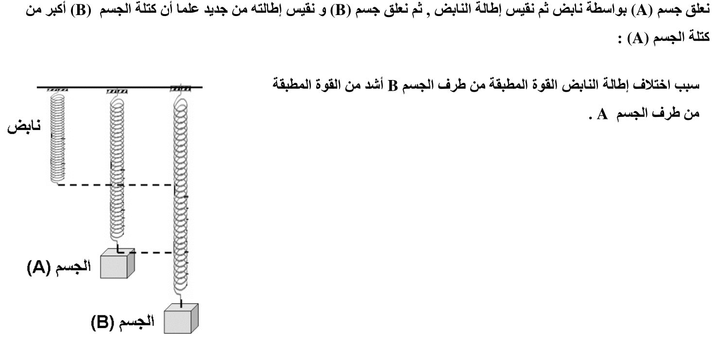 درس مفهوم القوة الثالثة إعدادي