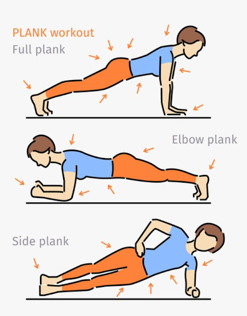 Plank Every Day for a Month, See What Happens to Your Body