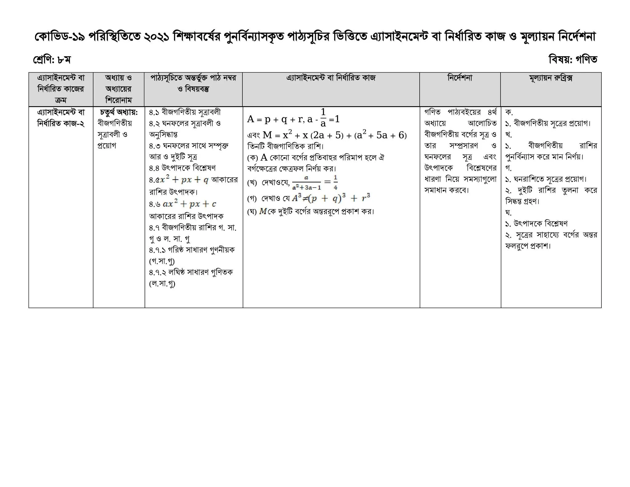 Class 8 Assignment Answer 2021 (7th Week) ৮ম শ্রেণির ৭ম/সপ্তম সপ্তাহের এসাইনমেন্ট ২০২১