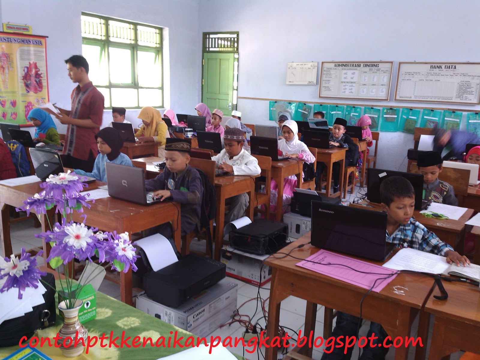 Contoh Judul PTK Kenaikan Pangkat Guru SD Kelas I VI Mapel IPA Matematika Penjas BI