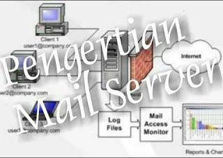 Arti Dari Mail Server Adalah?Penjelasan Lengkapnya