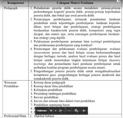 Download Pedoman Pelaksanaan Olimpiade Guru Pendidikan Menengah dan Pendidikan Khusus Tahu Download Pedoman Pelaksanaan Olimpiade Guru Pendidikan Menengah dan Pendidikan Khusus Tahun 2019