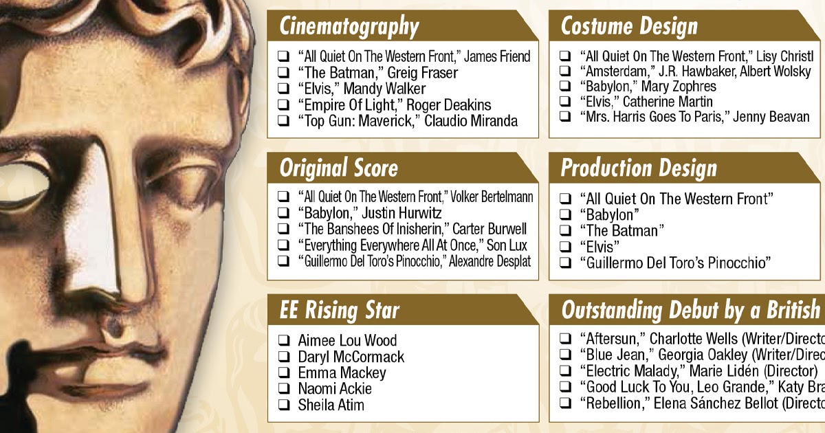 2023 BAFTAs printable ballot (76th EE British Academy Film Awards