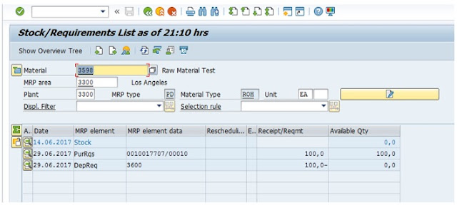 Production Planning, SAP PP Module, SAP All Modules, SAP Guides, SAP Learning, SAP Certifications, SAP Tutorial and Material