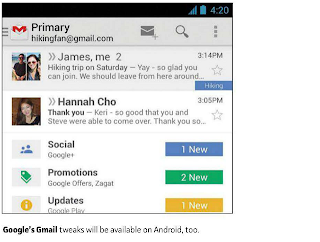 How Gmail Will Sort Your Email for You