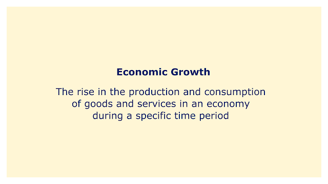 The rise in the production and consumption of goods and services in an economy during a specific time period.