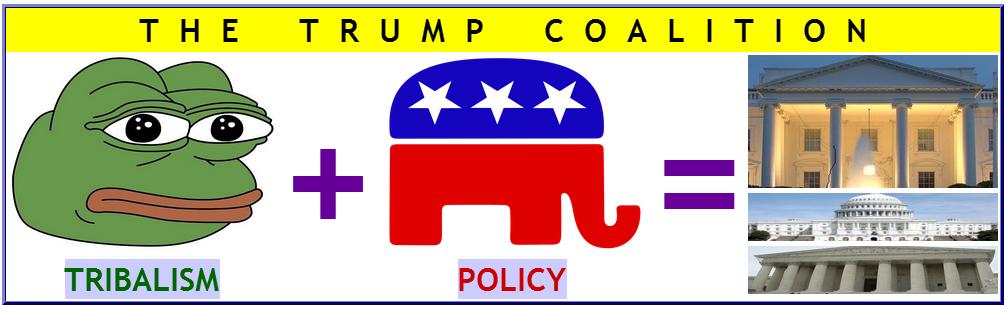 trump coalition graphic