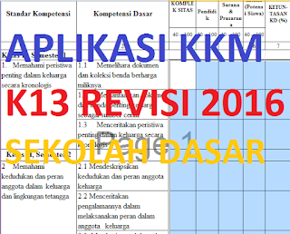 APLIKASI KKM K13 SD REVISI 2016