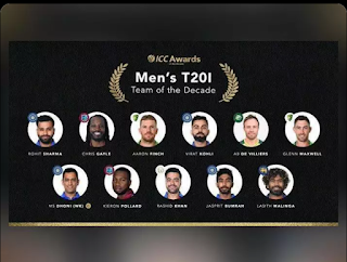 Men's T20 team of Decade