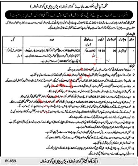 New Jobs in Irrigation Department  Gujranwala 2021