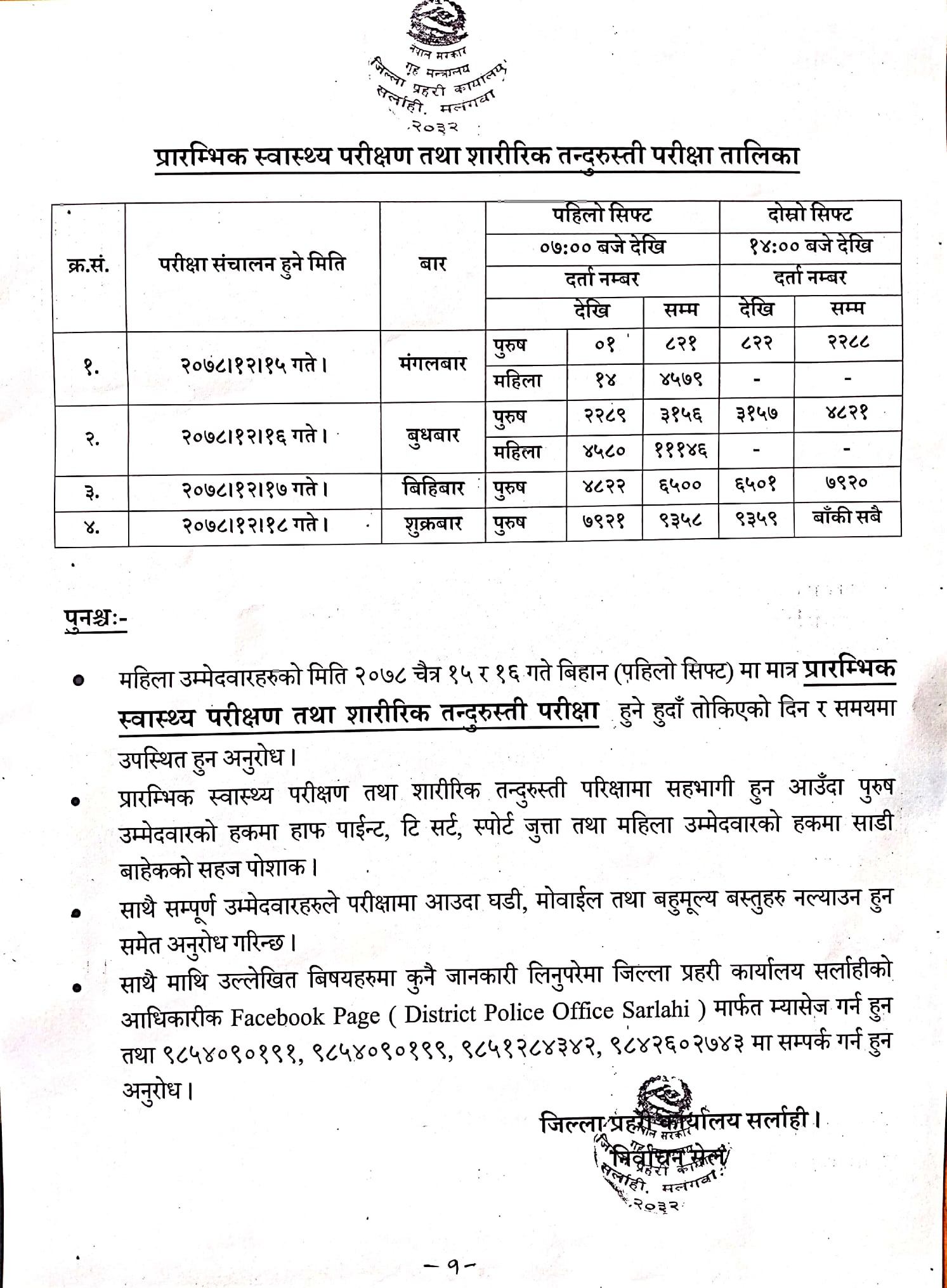 Myadi Police Physical Exam Routine