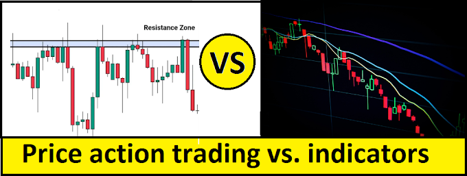 Price Action Trading vs. Indicators