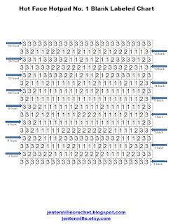 Free Hot Face Hot Pad Tapestry Crochet Pattern Blank Labeled Chart