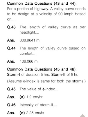 GATE answer key