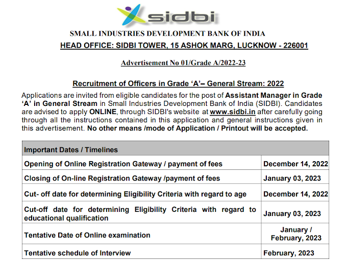 Assistant Manager Grade ‘A’ (100 posts) - Small Industries Development Bank of India (SIDBI)