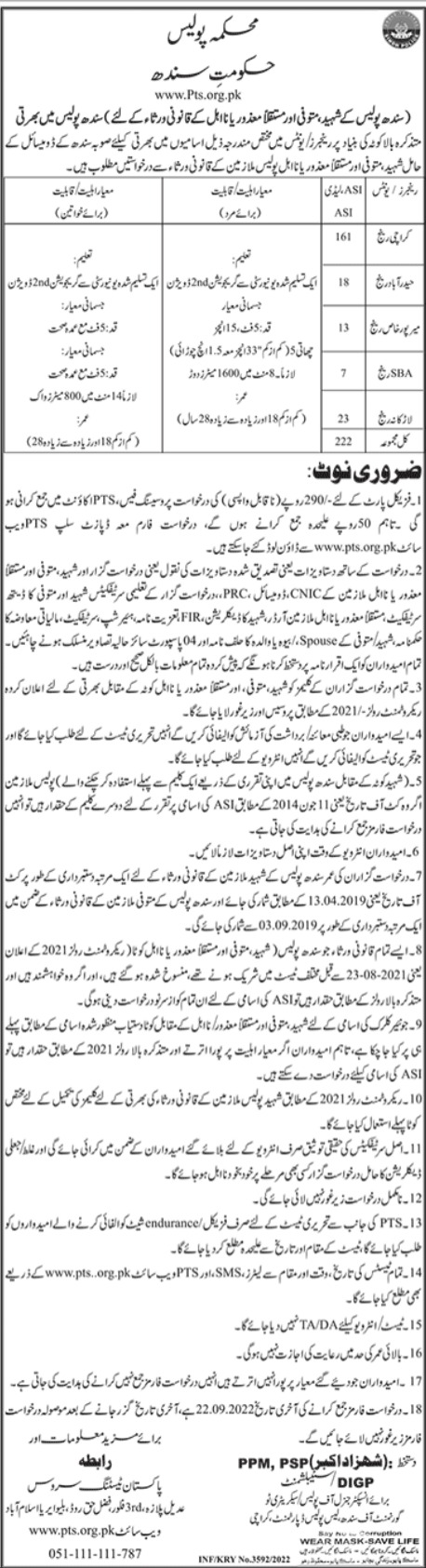 Latest Police Department Management Posts Karachi 2022